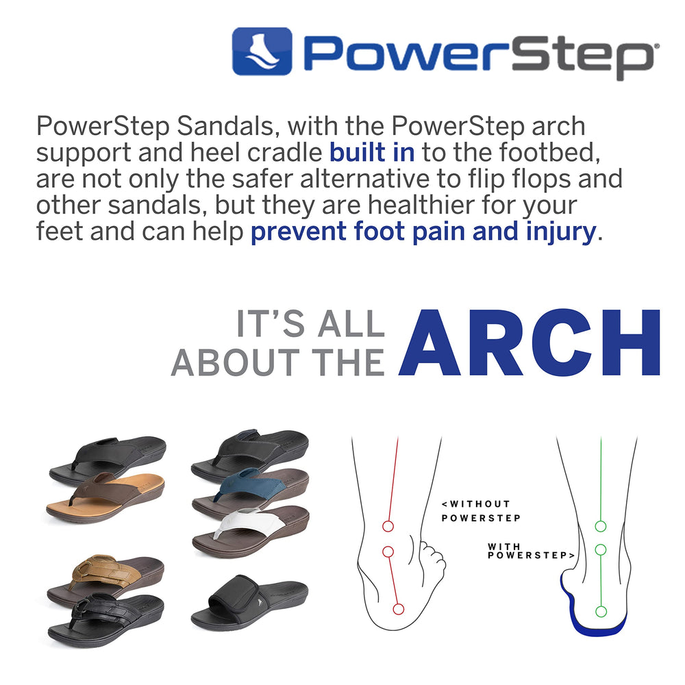 PowerStep ArchWear non-slip outsole improves traction on wet surfaces.