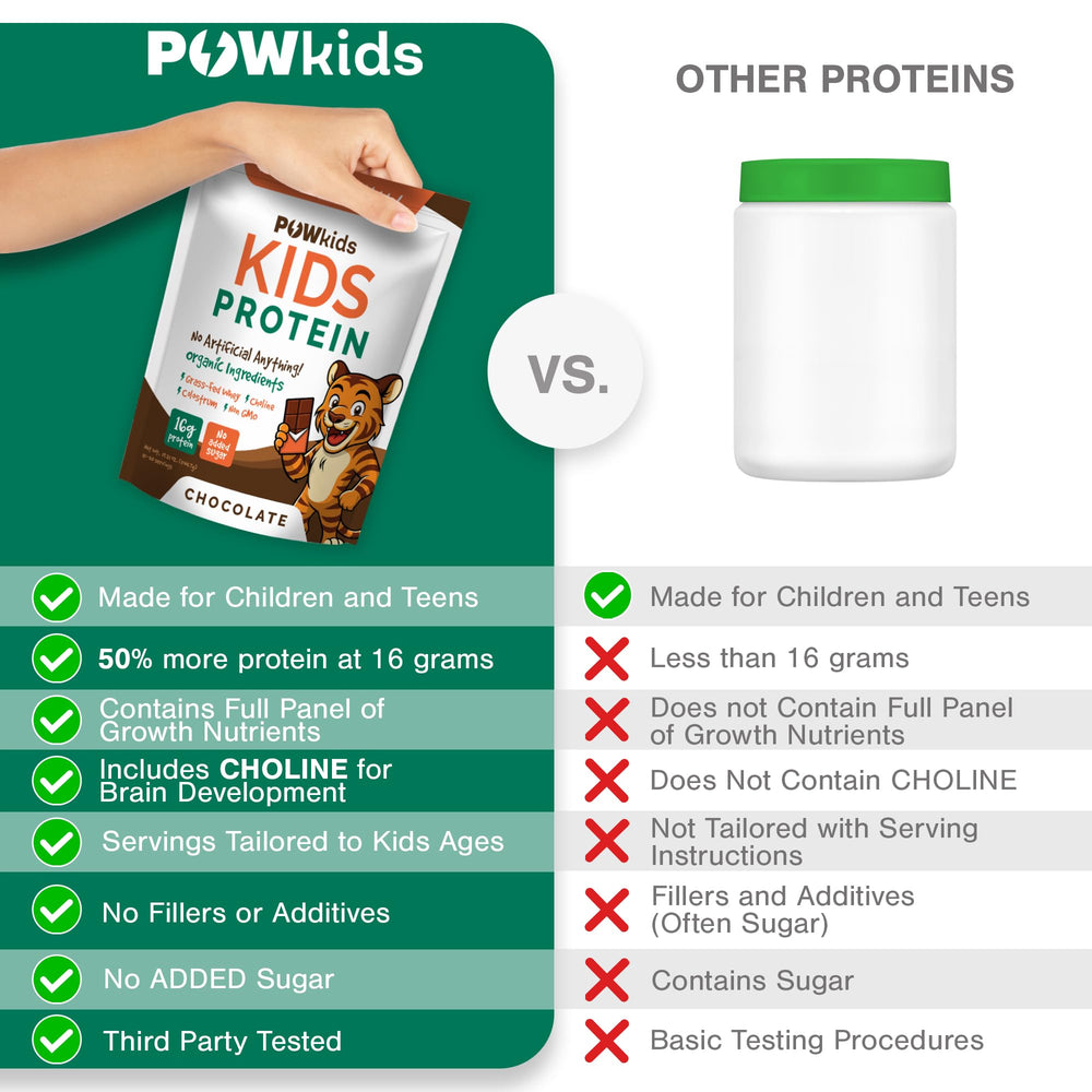 POWkids chocolate flavor powder mixed into a smoothie for kids