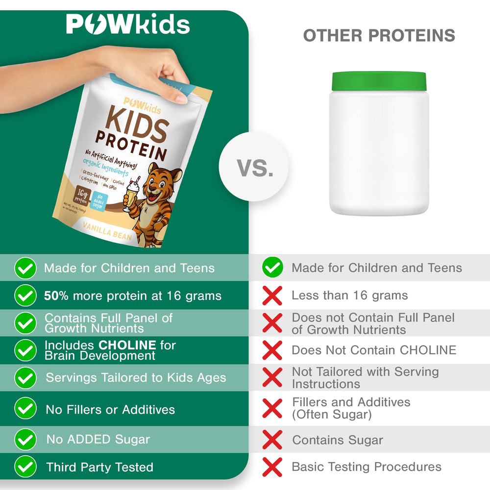 POWkids monk-fruit sweetener offers natural sweetness without sugar