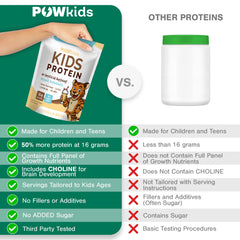 POWkids monk-fruit sweetener offers natural sweetness without sugar