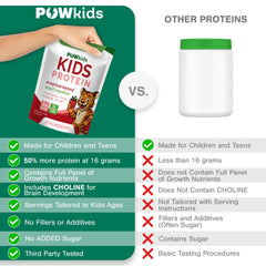 POWkids strawberry tub with spoon ready for quick, protein-packed shakes.