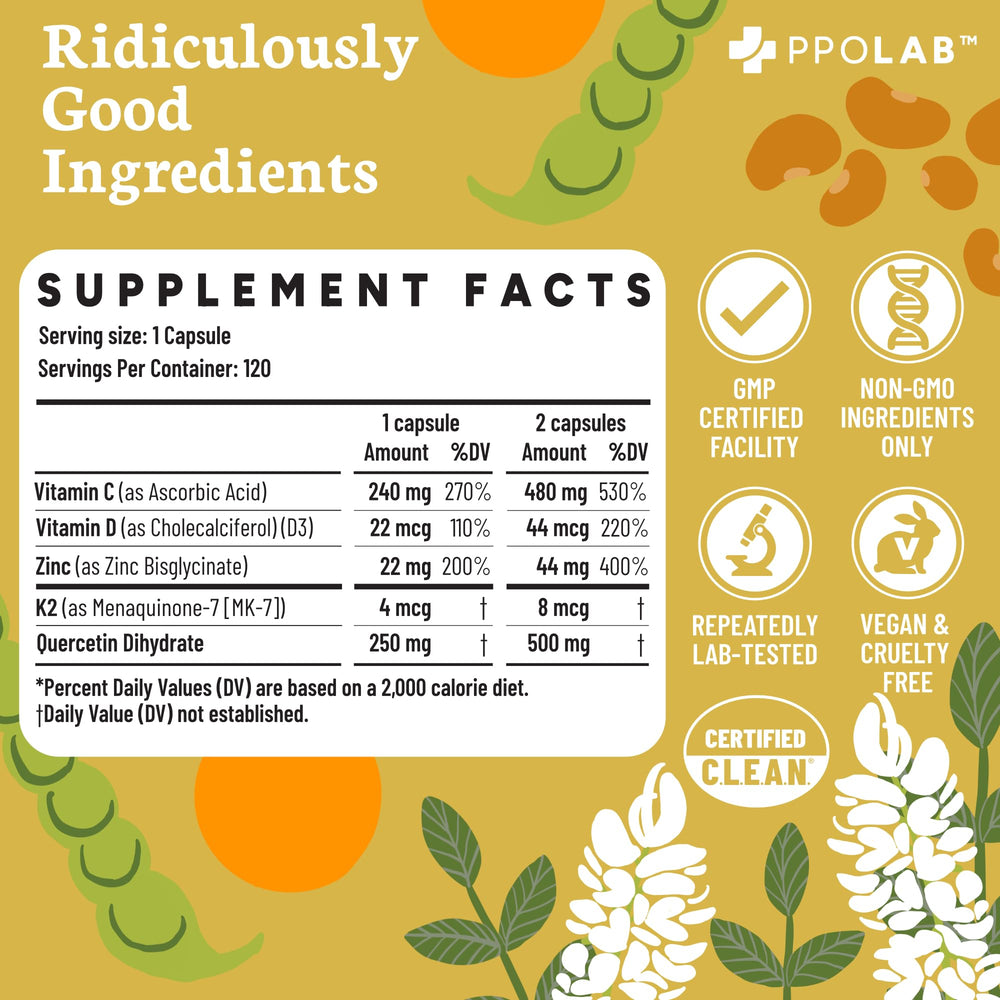PPO Lab Immune-fx vitamins graphic communicates C D3 K2 synergy