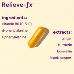 PPO Lab Relieve-fx DLPA boswellia focus highlights anti-inflammatory ingredients