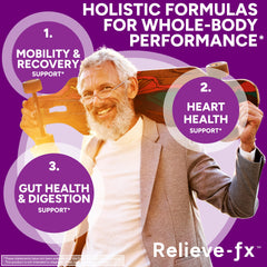 PPO Lab Relieve-fx DLPA bottle half-open showing capsule texture