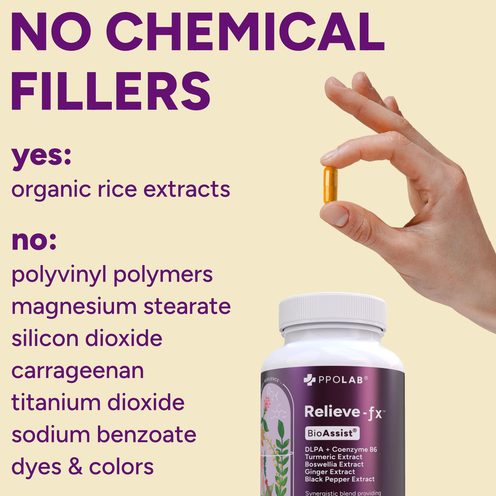 PPO Lab Relieve-fx DLPA capsules close-up highlight turmeric ginger for bioavailability