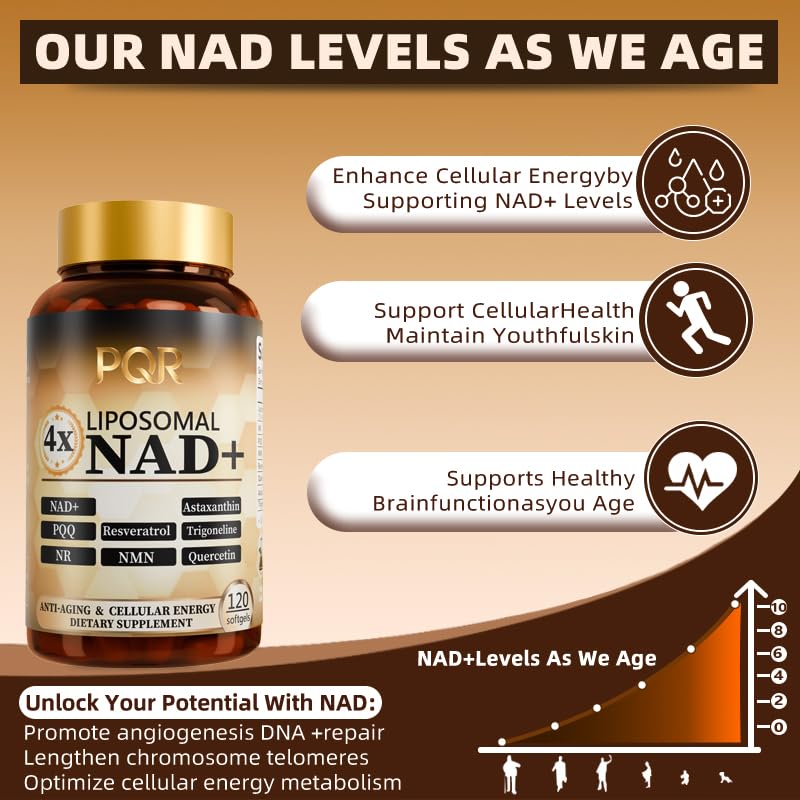 PQR trans-resveratrol bottle label shown for longevity-related benefits.
