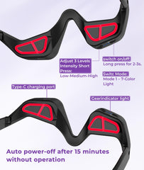 PQSNZ Eye Red Light Therapy Glasses 15-minute-timer indicator.