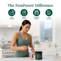 Prana Flora FemPower digestive enzymes aid smoother absorption.