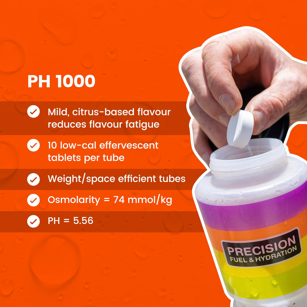 Glass of Precision Hydration drink after activity.