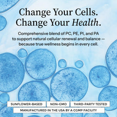 Precision Nutrients Essential Phospholipid Complex label highlights non-GMO, soy-free formulation.