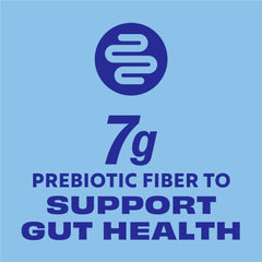 Chocolate tub of Premier Protein Plus Fiber emphasizing protein-packed nutrition.
