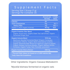 Premier Research Labs closeup shows the fermenting process and premium packaging.