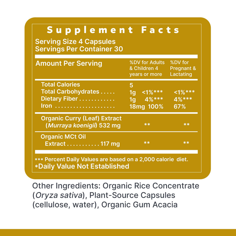 Premier Research Labs Phyto-Iron packaging showing 18 mg iron per serving.