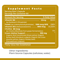 Premier Research Labs Phyto Methylate tablets arranged beside a glass of water.