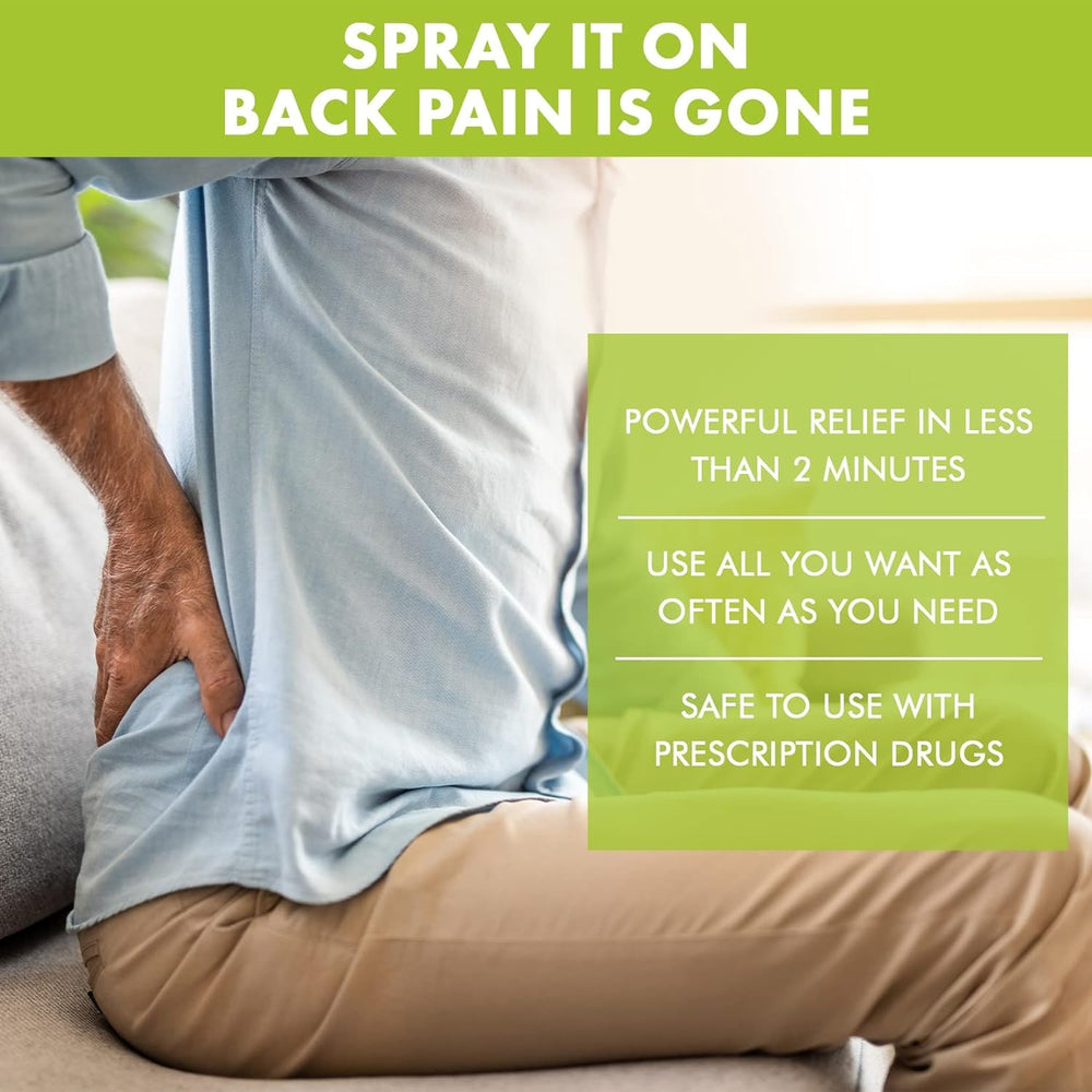 Premiere's Pain Spray label highlights ingredients for informed daily use.