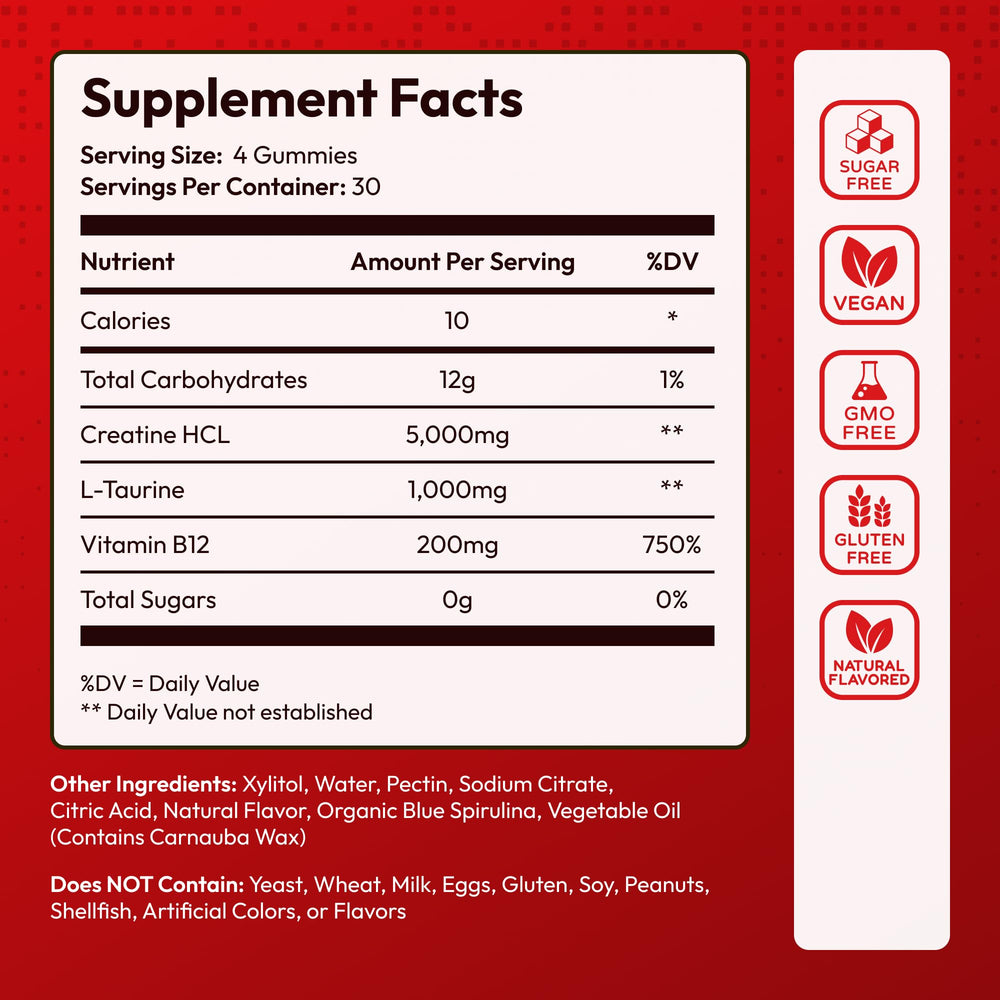 Premium Select Nutrition Creatine HCL Gummies ready for gym sessions and pre-workout support.