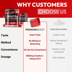 Premium Select Nutrition Creatine HCL Gummies vegan formulation on label emphasizing clean ingredients.