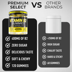 Premium Select Nutrition 120-count bottle of sugar-free gummies for daily riboflavin intake