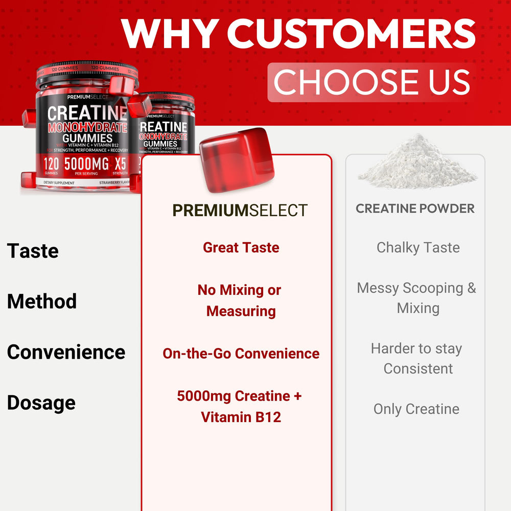 Premium Select Nutrition vegan creatine gummies pack on clean background for daily routine