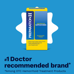 Preparation H suppositories application angle for insertion.
