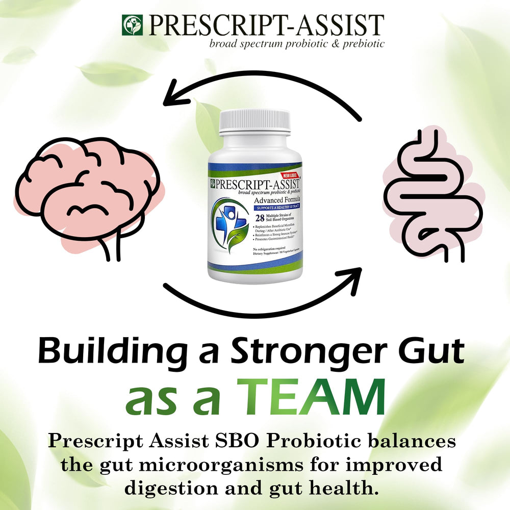 Illustration showing 28 soil-based strains supporting gut health.