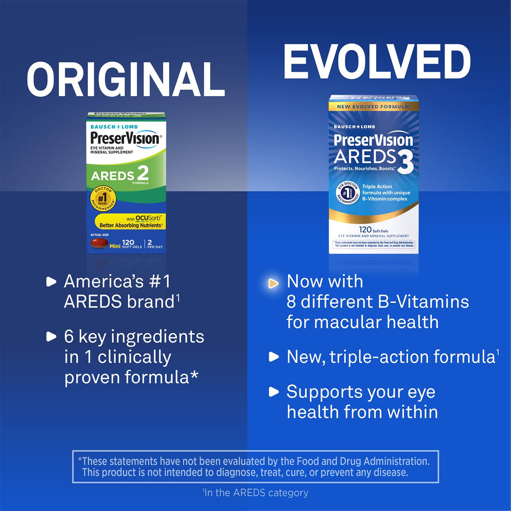 PreserVision AREDS3 softgels close-up, small and easy to swallow