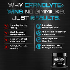 PRIMAL GENETICS Carnolyte+ bone broth-mix adds minerals during meals for hydration.