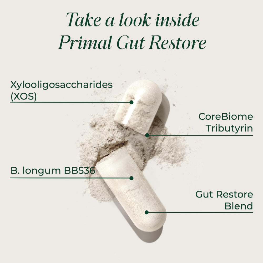 Front label highlights CoreBiome Tributyrin and probiotic blend.