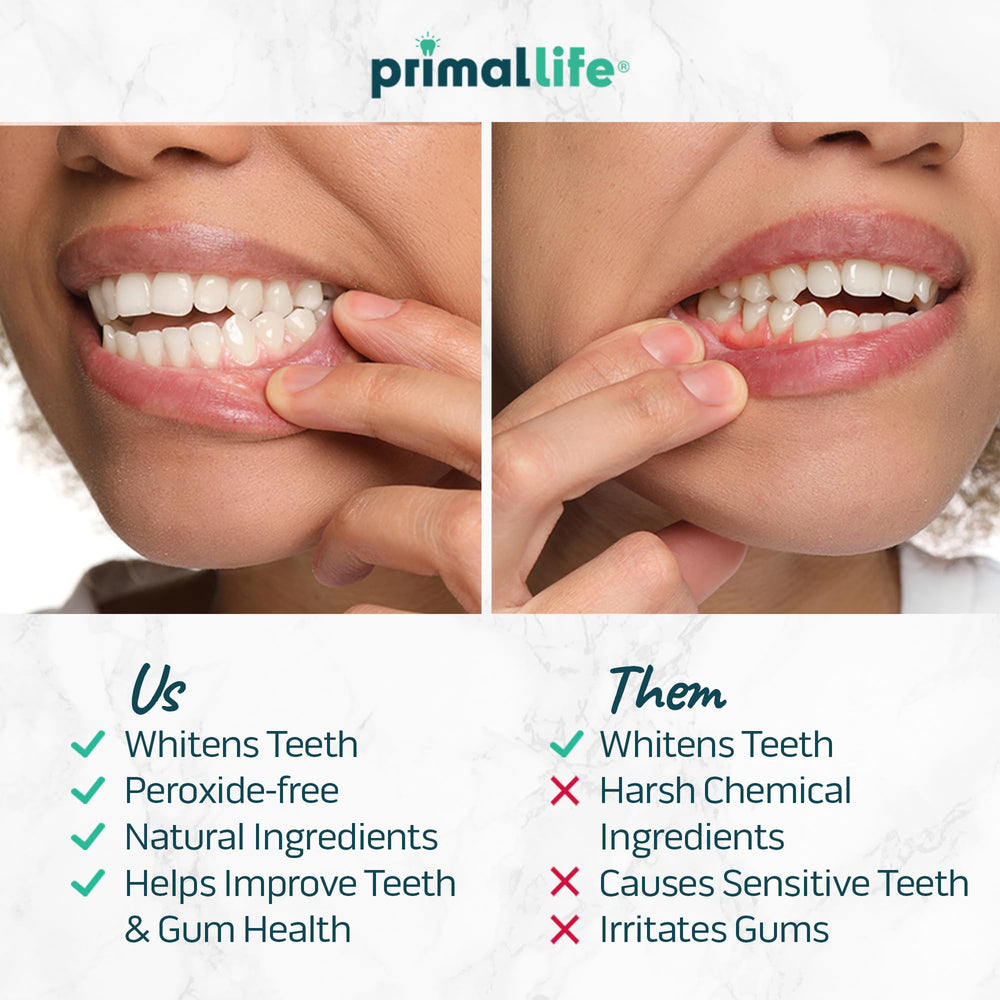 Primal Life Real White Strips gel-side evenly coats teeth for consistent results.