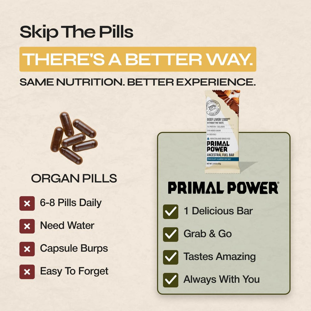 Primal Power bar as quick snack between workouts