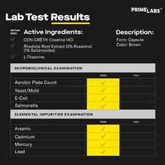 Prime Labs Creatine HCl bottle on a gym mat for intense training sessions.