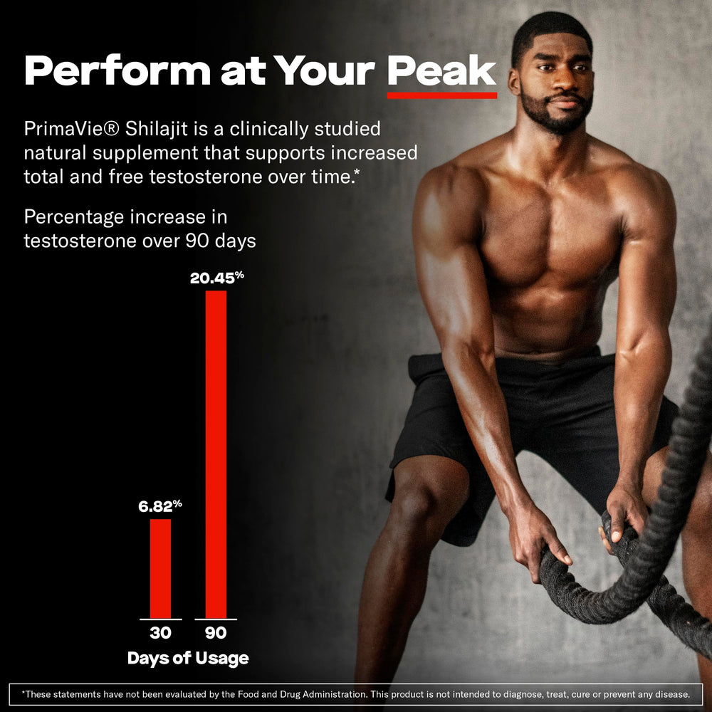 Prime Labs Prime Test Pro shilajit ingredient for natural energy support.