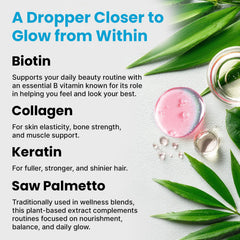 Biotin and keratin ingredients illustration for stronger strands