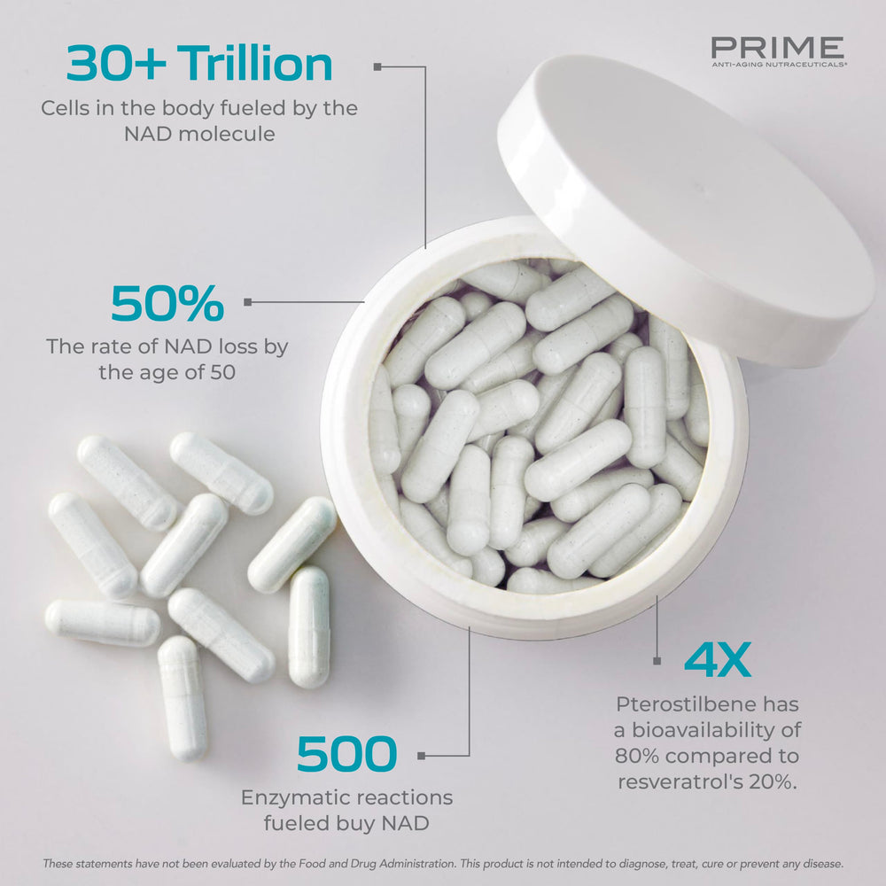 PRIME NAD+ label-front showing 30 servings and plant-based formulation.