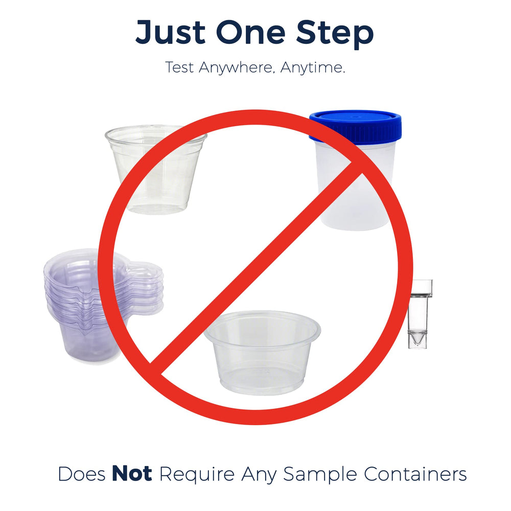Prime Screen dry-mouth reminder advises gentle collection with no chewing.