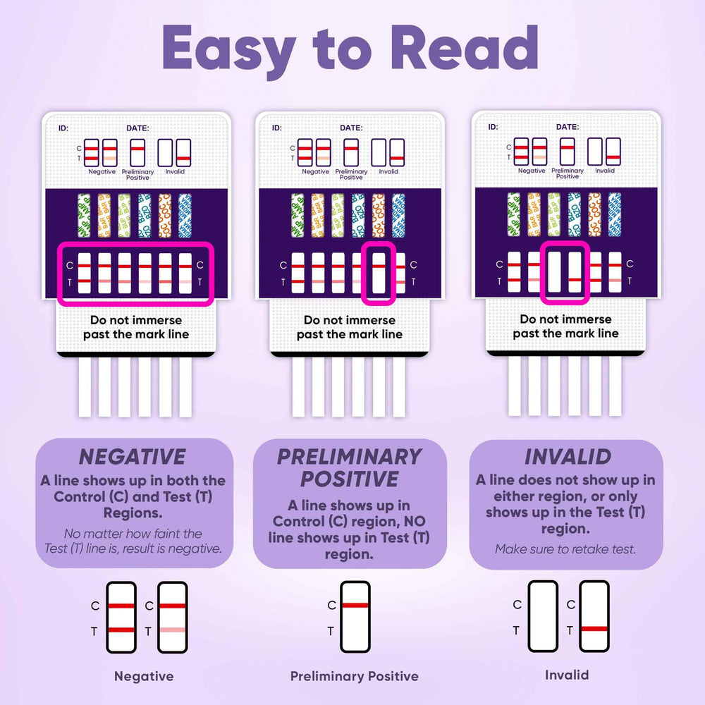 Prime Screen easy-read timing card helps check results quickly.
