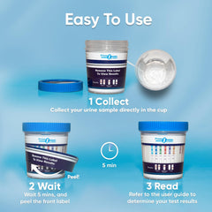 Prime Screen TCup easy read visual illustrates quick results for on-site decisions.