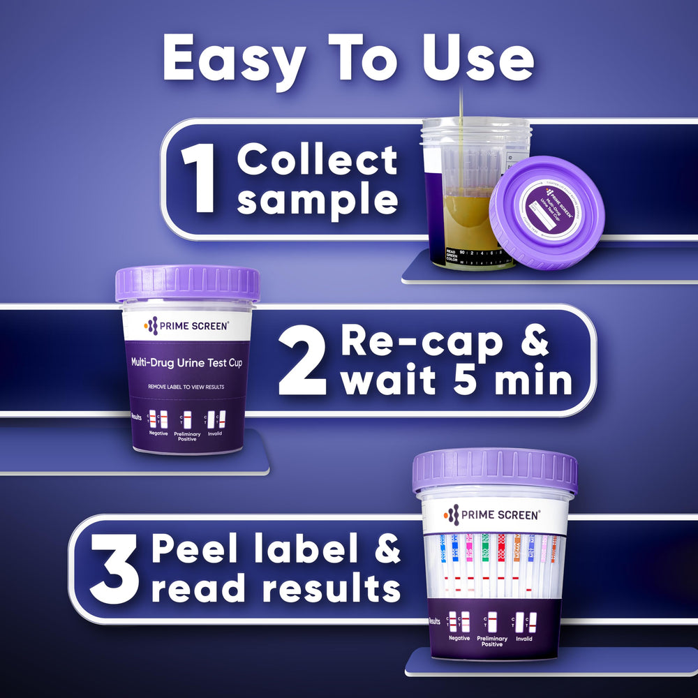 Prime Screen Kit labels and instructions provide clear guidance for compliant testing.