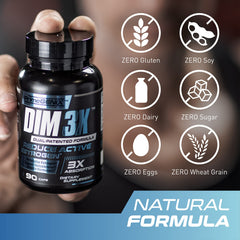 PrimeGENIX DIM3X label design highlights key ingredients