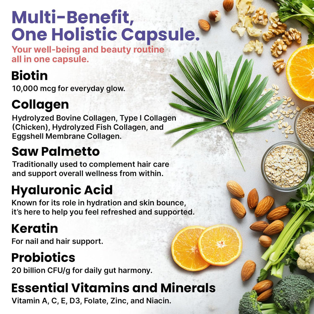 PrimeMD 27-in-1 label ingredients section highlights collagen and vitamins