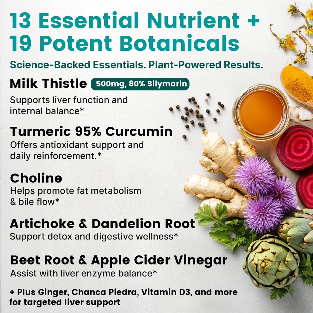 PrimeMD artichoke extract liver support, promotes bile production for healthy digestion.