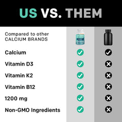 Vegan symbol with PrimeMD calcium 1200 mg, emphasizing plant-based mineral support for daily use