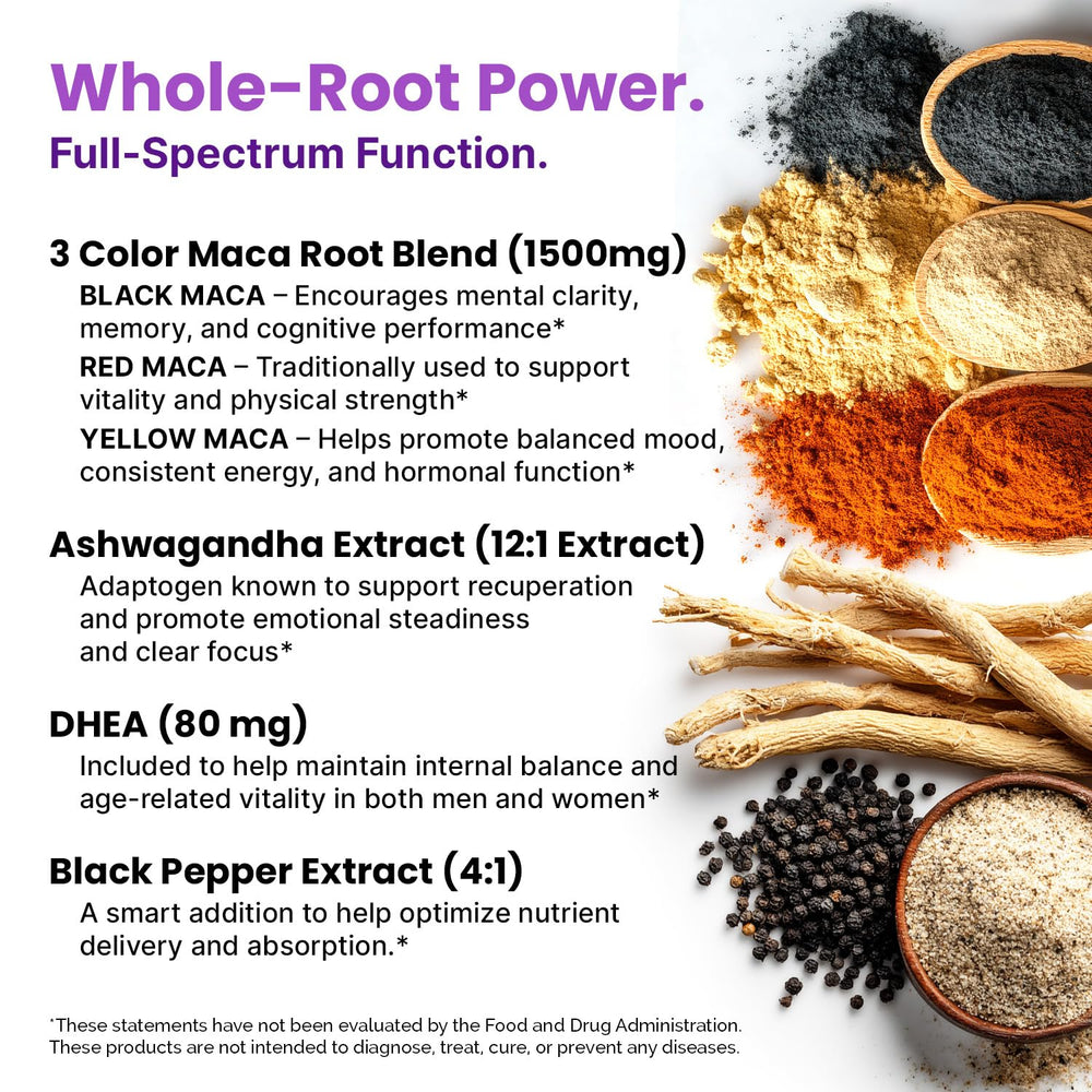 PrimeMD dhea-powder-ingredients highlights supplement complexity and potential hormonal balance support.