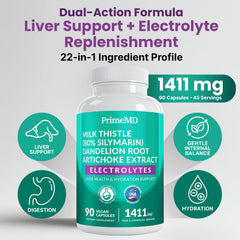 PrimeMD milk thistle capsules close-up highlighting liver-supporting botanicals
