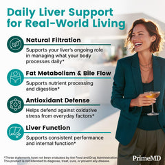PrimeMD milk thistle silymarin capsules, supports liver protection and detox processes.