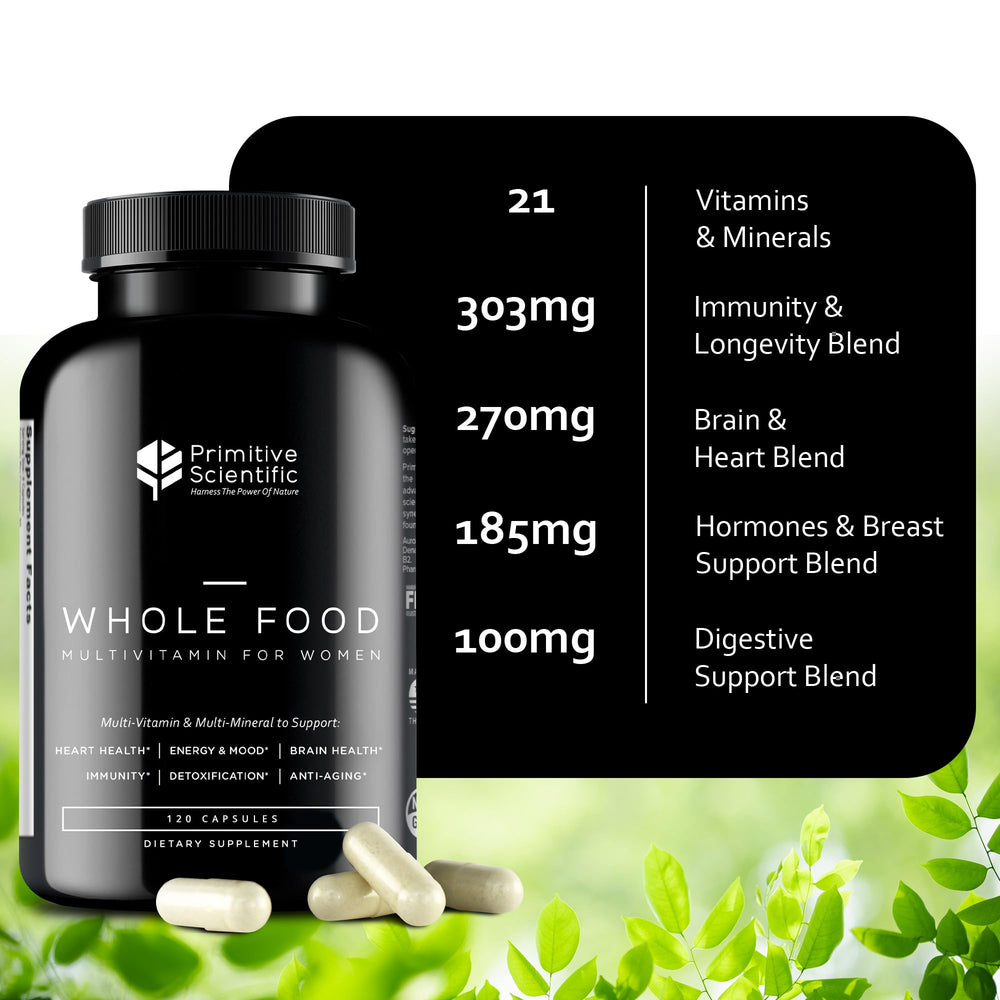 Primitive Scientific women's multivitamin label close-up showing natural ingredients and non-GMO notes.