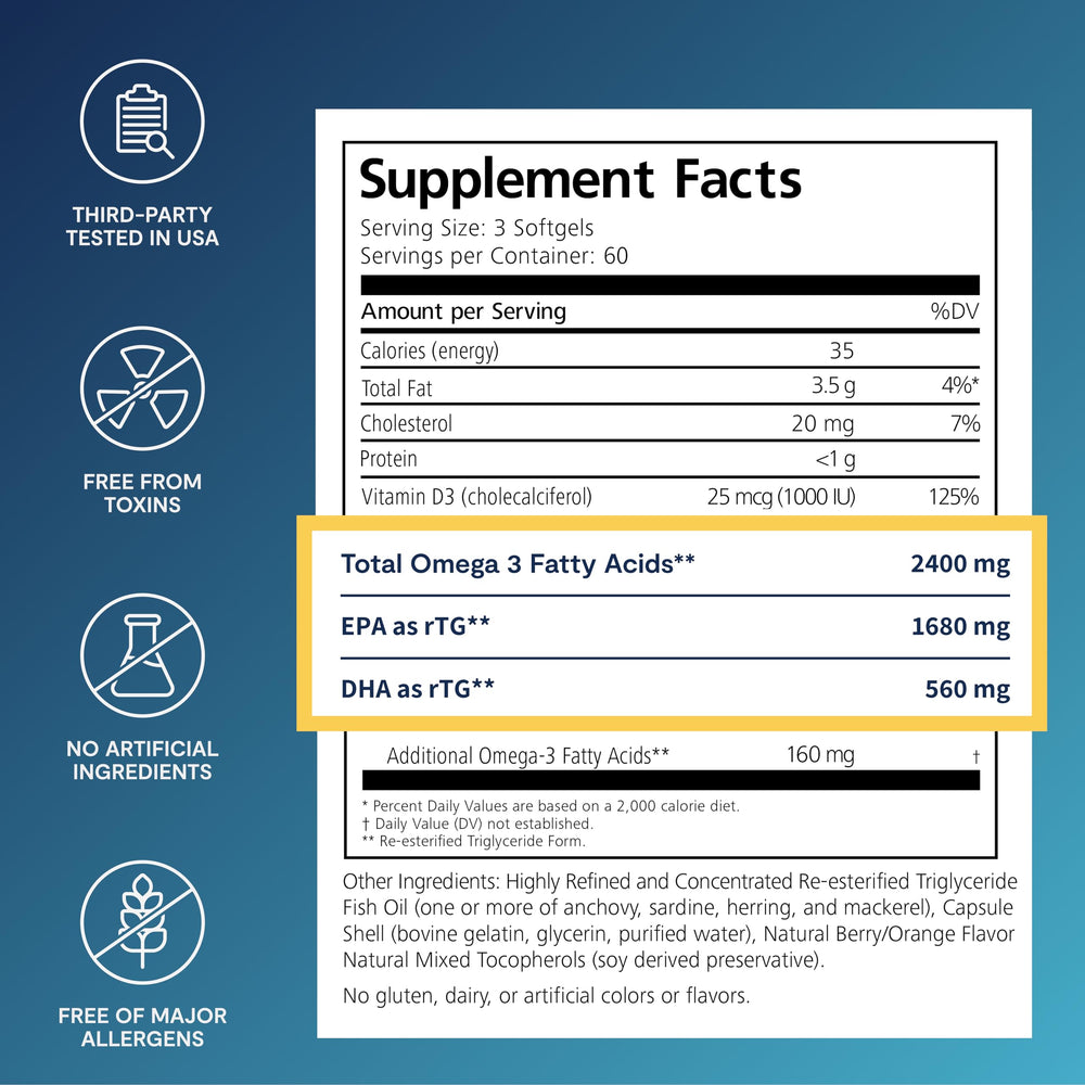 PRN De3 softgels closeup highlighting three-per-day serving.