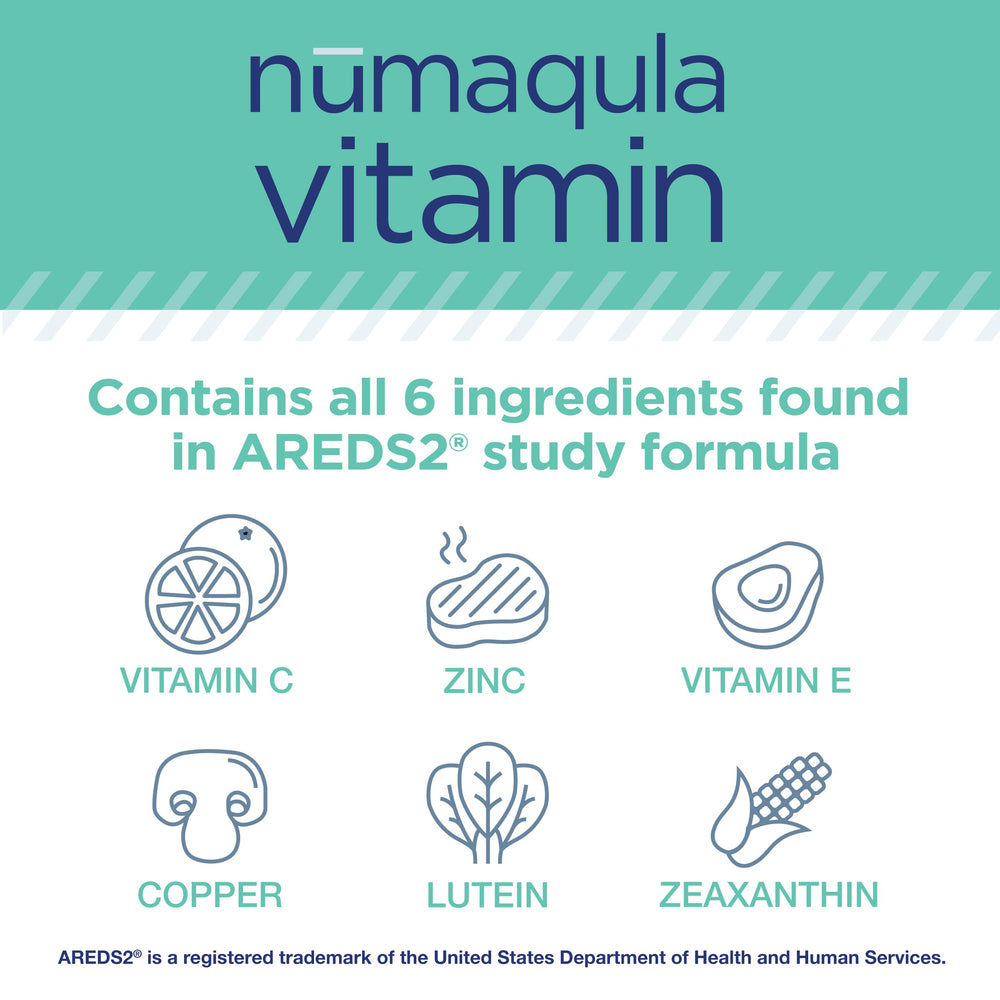 PRN nūmaqula eye vitamins capsules close-up showing AREDS2 nutrients