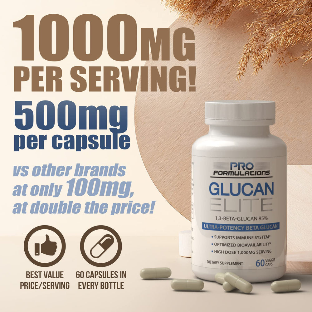 Pro Formulations MD Glucan Elite capsule closeup highlighting 500mg dose
