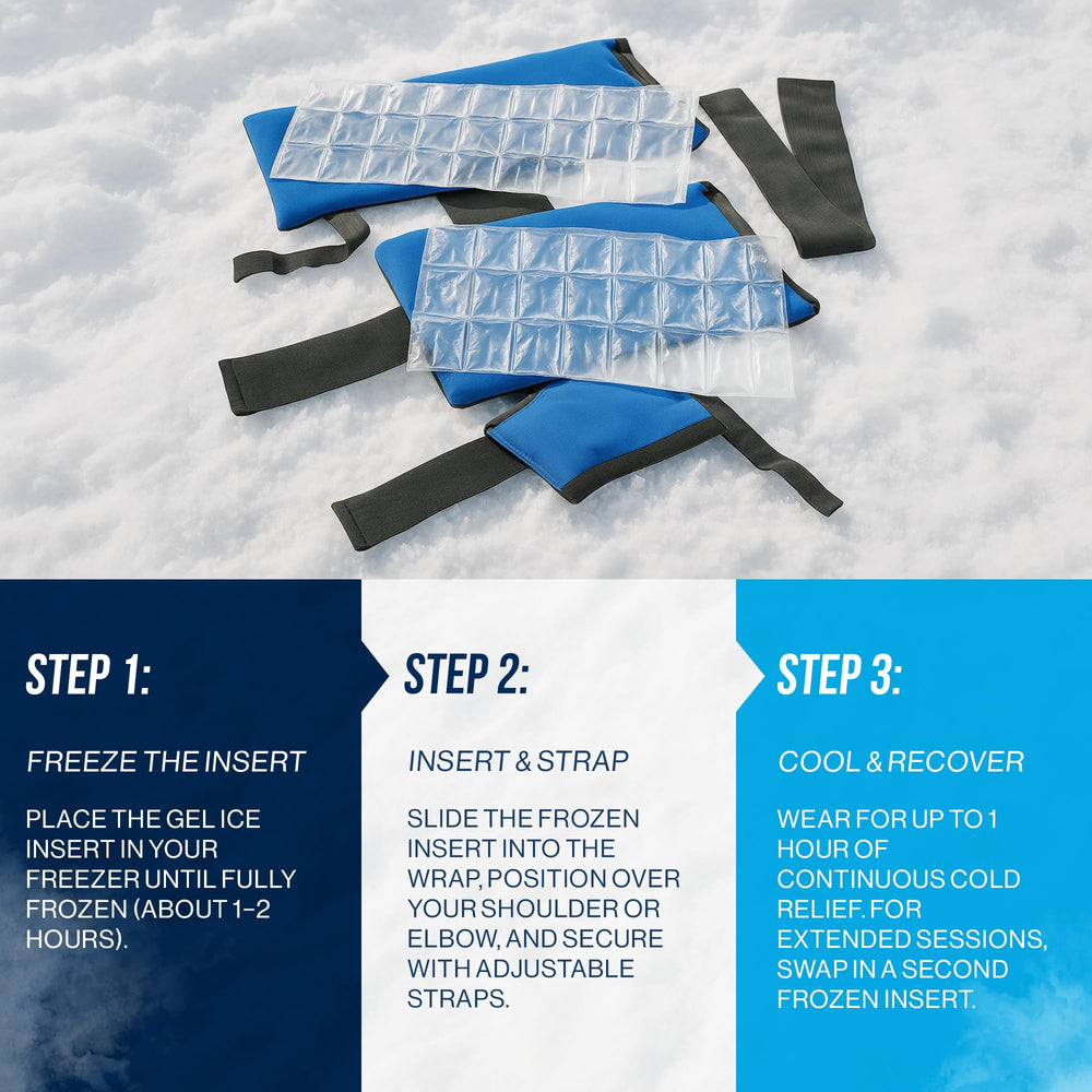PRO ICE wrap material demonstrates durability for repeated use and long-term relief.